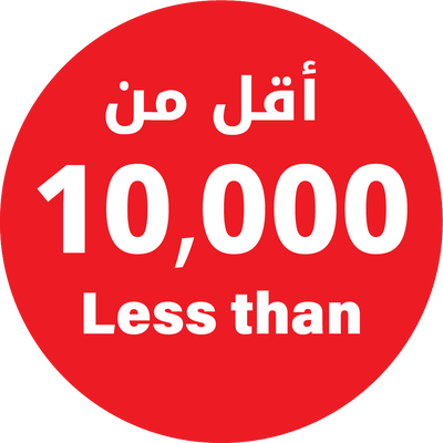 Less Than 10000 EGP